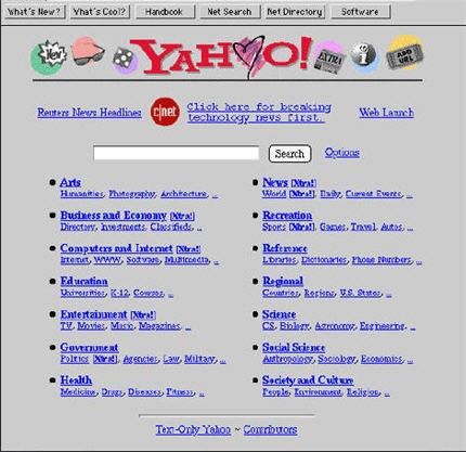 Yahoo circa 1996